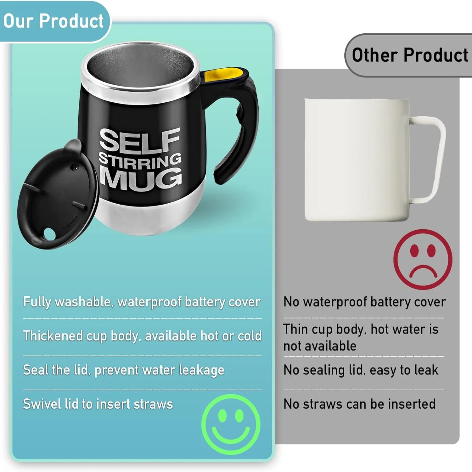 Stirring travel mug ,Automatic Coffee Mixing Mug, Stirring coffee mug  Self-stirring coffee mug  Self-stir mug  Electric stirring mug  Electric self-stirring mug  Electric coffee mixing mug  Coffee self-mixer  Coffee blend mug  Battery-powered coffee cup  Battery operated coffee mug  Automatic coffee mug  Automatic coffee blender mug  Automated coffee mixer cup  Auto mixing coffee cup