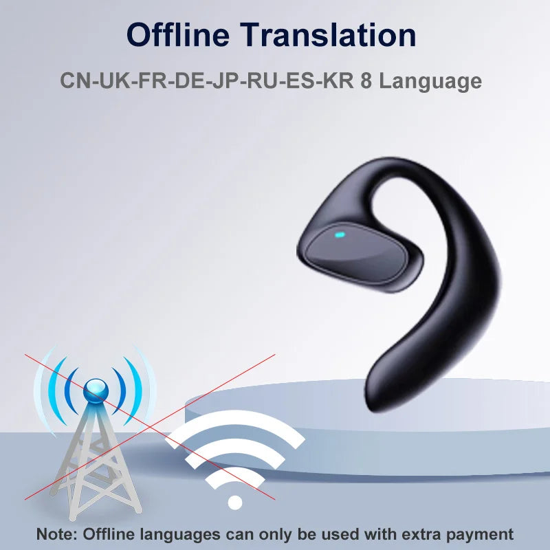  M8 translation headphones, Instant translate headphones, Smart voice translator headphones, Wireless Bluetooth translator, Language translation earphones, Translate earbuds, Multilingual translation headphones, Real-time language translator, Bluetooth translation device, Voice translation headset, Smart language earpiece, M8 translator earphones, Language interpretation headphones, Wireless translation earpiece, Multifunctional language translator